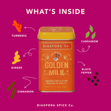 Golden Milk (Spice Blend) - For Turmeric Lattes & Baking